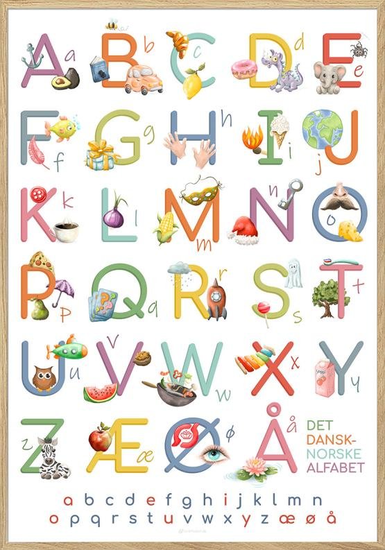 Abc Plakat Plakat Med Bogstaver Og Illustrationer