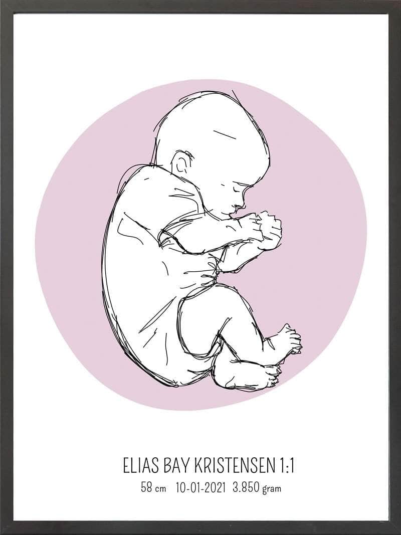 Birth Poster Fødselsplakat : Fosterstilling Blå