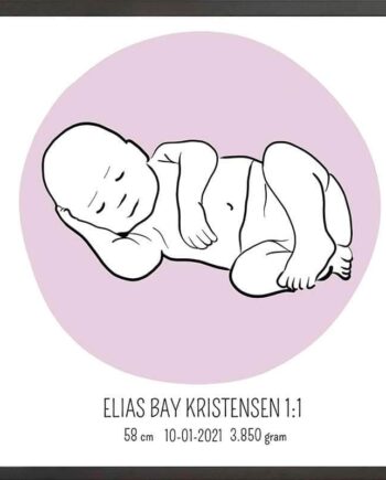 Birth Poster   Fødselsplakat  :  Liggende Blå