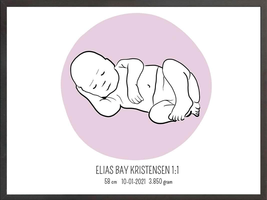 Birth Poster Fødselsplakat : Liggende Blå