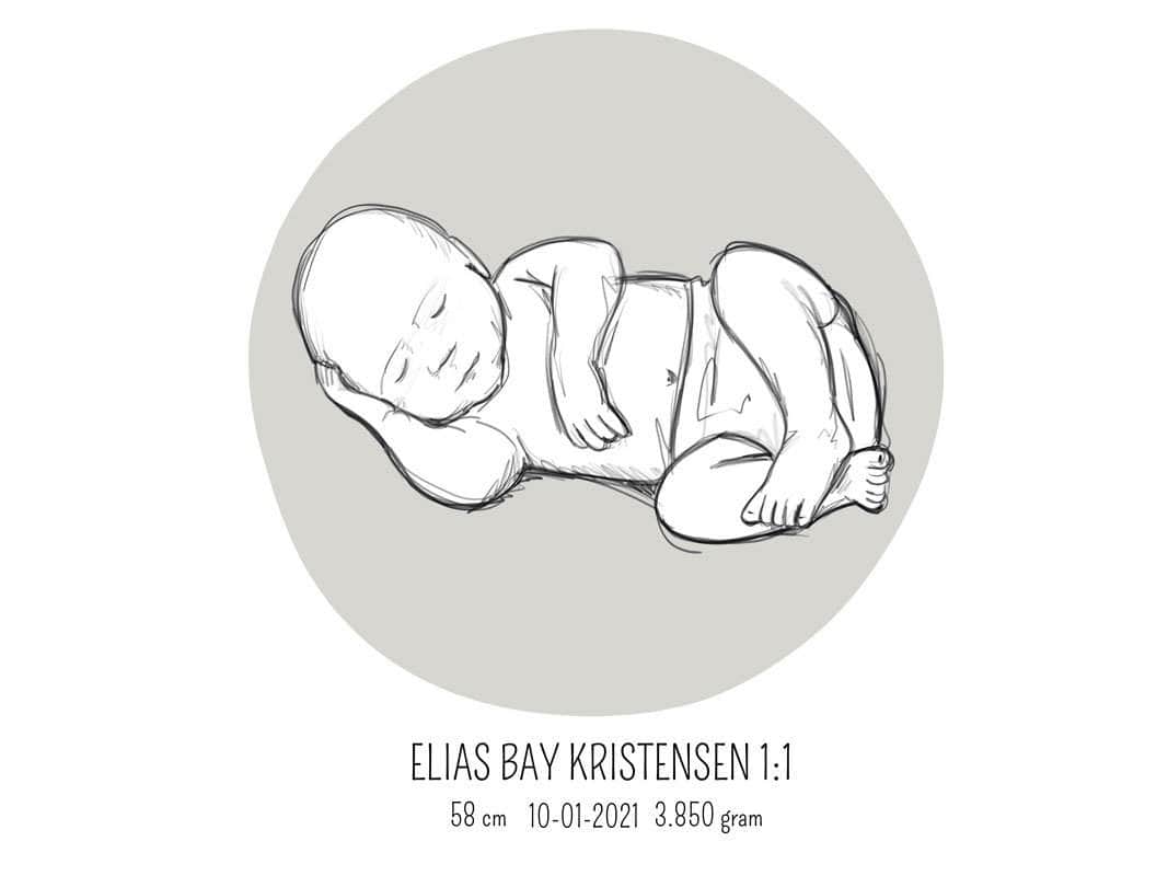 Birth Poster Fødselsplakat : Liggende Blå