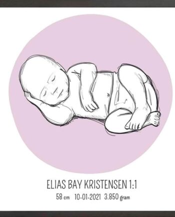 Birth Poster   Fødselsplakat  :  Liggende Blå