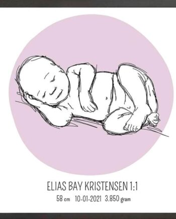 Birth Poster   Fødselsplakat  :  Liggende Blå