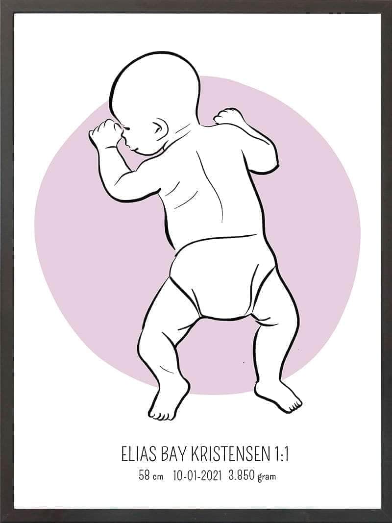 Birth Poster Fødselsplakat : På Maven Blå