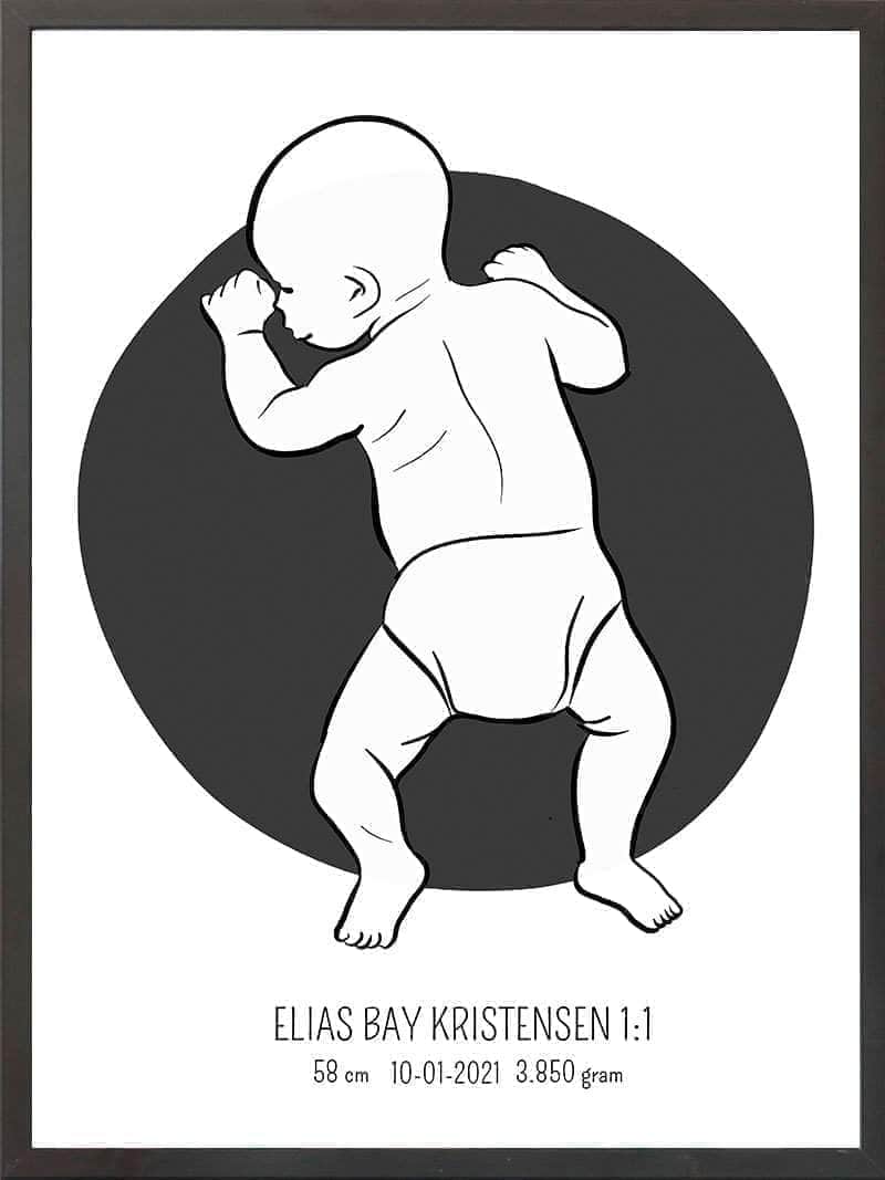 Birth Poster Fødselsplakat : På Maven Blå