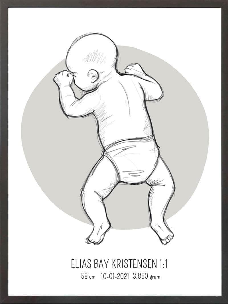 Birth Poster Fødselsplakat : På Maven Blå
