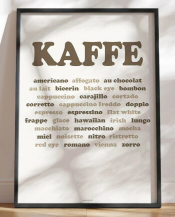 Tekstplakat Kaffetyper