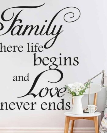 Where Life Begins Wallsticker