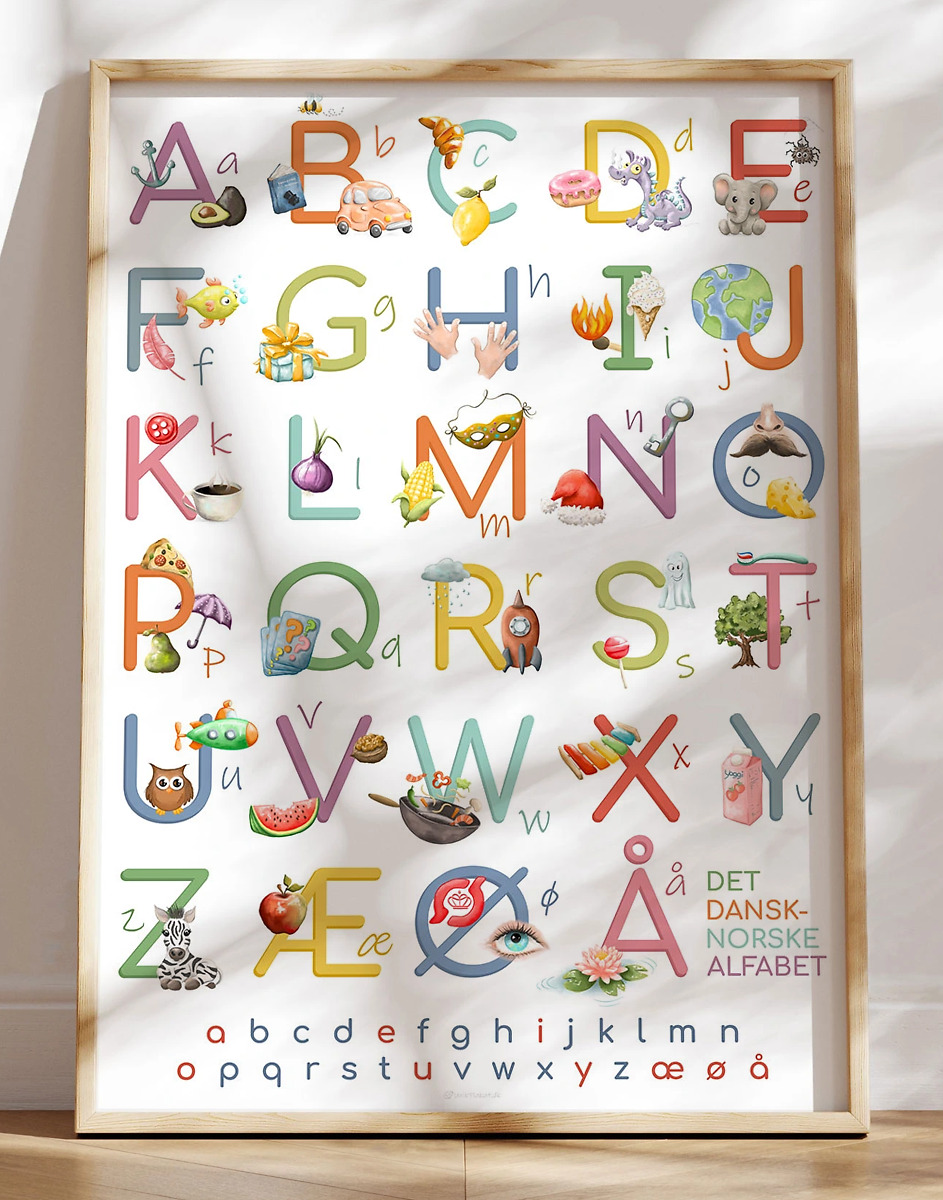 Abc Plakat Plakat Med Bogstaver Og Illustrationer