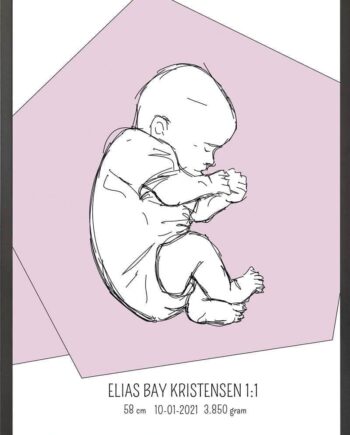 Birth Poster   Fødselsplakat  :  Fosterstilling Blå