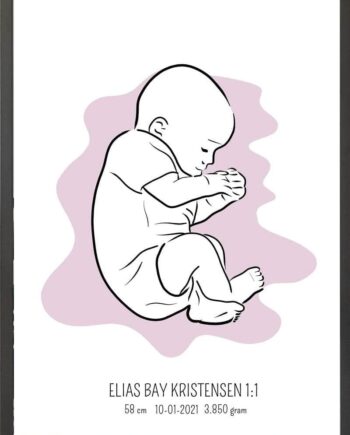 Birth Poster   Fødselsplakat  :  Fosterstilling Blå