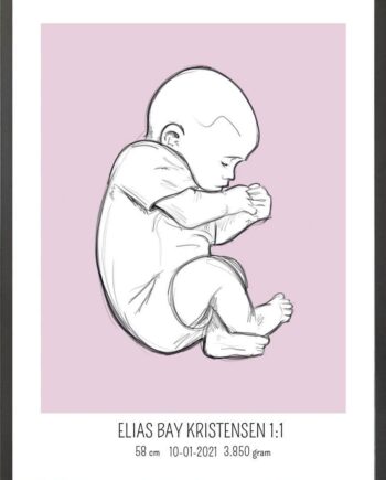 Birth Poster   Fødselsplakat  :  Fosterstilling Blå