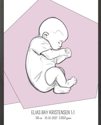Birth Poster   Fødselsplakat  :  Fosterstilling Blå