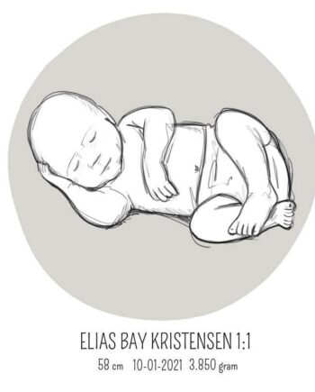 Birth Poster   Fødselsplakat  :  Liggende Blå
