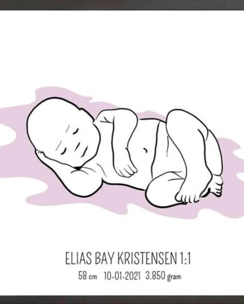 Birth Poster   Fødselsplakat  :  Liggende Blå