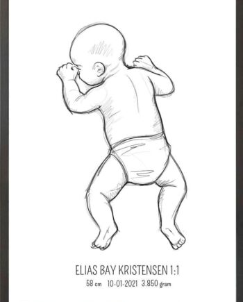 Birth Poster   Fødselsplakat  :  På Maven Blå