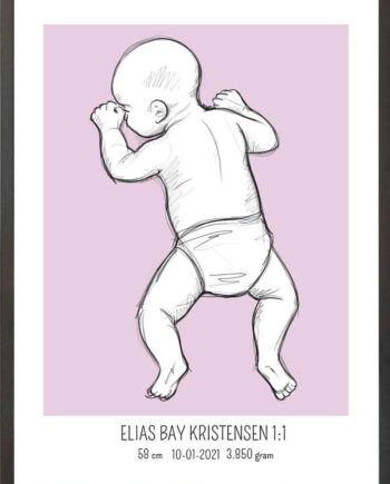 Birth Poster   Fødselsplakat  :  På Maven Blå