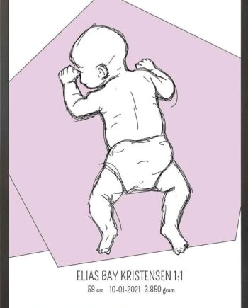Birth Poster   Fødselsplakat  :  På Maven Blå