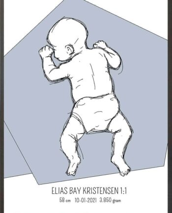 Birth Poster   Fødselsplakat  :  På Maven Blå