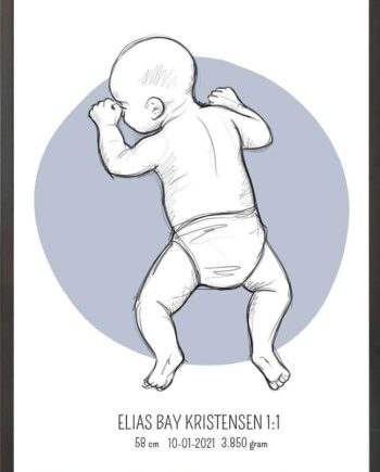 Birth Poster   Fødselsplakat  :  På Maven Blå