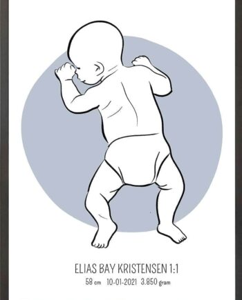 Birth Poster   Fødselsplakat  :  På Maven Blå