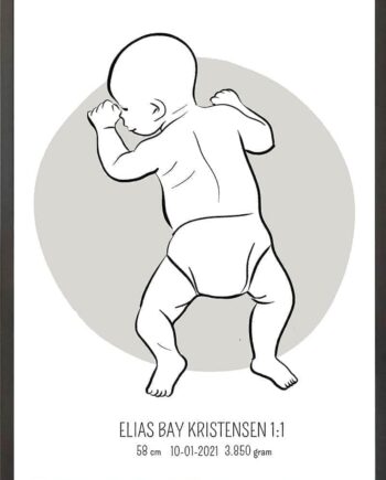 Birth Poster   Fødselsplakat  :  På Maven Blå