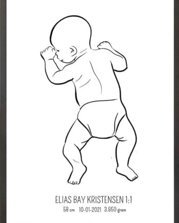 Birth Poster   Fødselsplakat  :  På Maven Blå