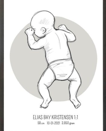 Birth Poster   Fødselsplakat  :  På Maven Blå