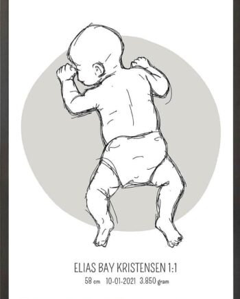 Birth Poster   Fødselsplakat  :  På Maven Blå