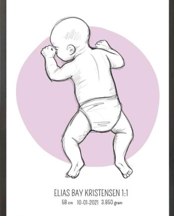 Birth Poster   Fødselsplakat  :  På Maven Blå