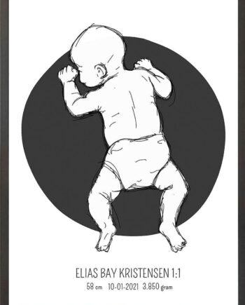 Birth Poster   Fødselsplakat  :  På Maven Blå