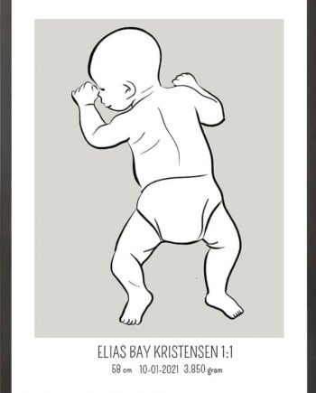 Birth Poster   Fødselsplakat  :  På Maven Blå