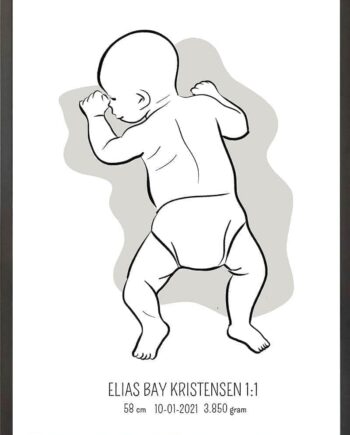 Birth Poster   Fødselsplakat  :  På Maven Blå