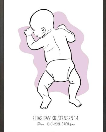 Birth Poster   Fødselsplakat  :  På Maven Blå