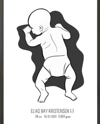 Birth Poster   Fødselsplakat  :  På Maven Blå