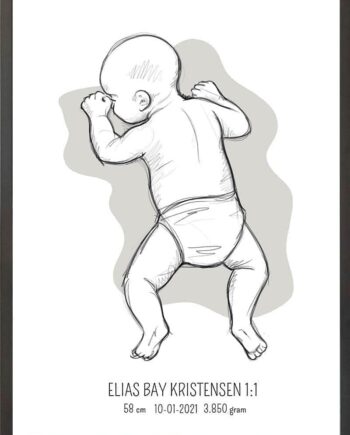 Birth Poster   Fødselsplakat  :  På Maven Blå