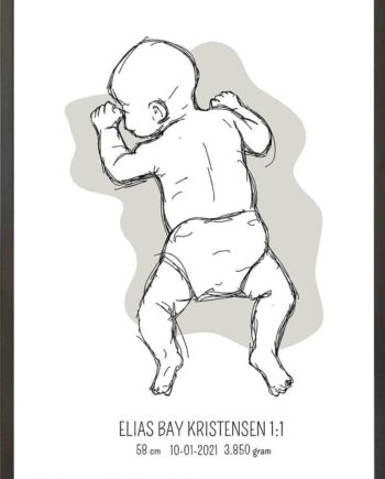 Birth Poster   Fødselsplakat  :  På Maven Blå