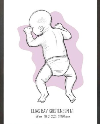 Birth Poster   Fødselsplakat  :  På Maven Blå