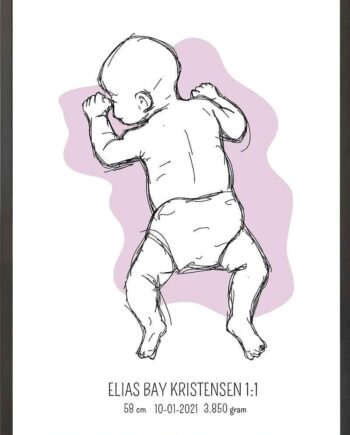 Birth Poster   Fødselsplakat  :  På Maven Blå