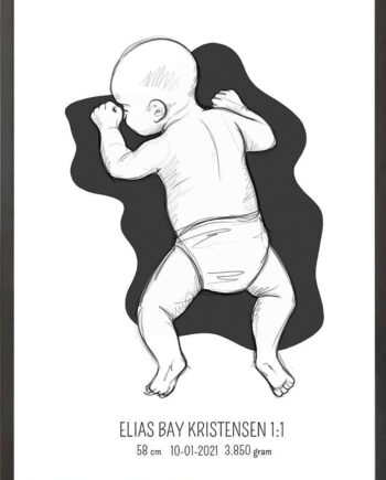 Birth Poster   Fødselsplakat  :  På Maven Blå