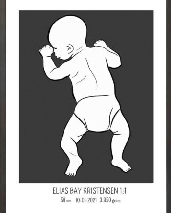 Birth Poster   Fødselsplakat  :  På Maven Blå