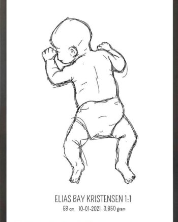 Birth Poster   Fødselsplakat  :  På Maven Blå