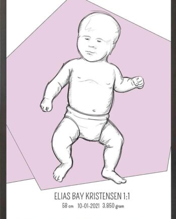 Birth Poster   Fødselsplakat  :  Tumling Blå