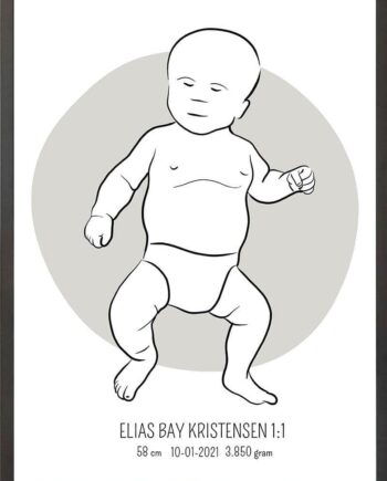 Birth Poster   Fødselsplakat  :  Tumling Blå