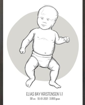 Birth Poster   Fødselsplakat  :  Tumling Blå