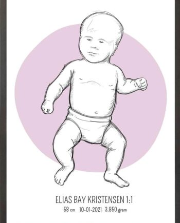 Birth Poster   Fødselsplakat  :  Tumling Blå