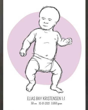Birth Poster   Fødselsplakat  :  Tumling Blå