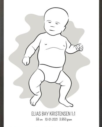 Birth Poster   Fødselsplakat  :  Tumling Blå