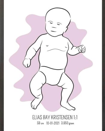 Birth Poster   Fødselsplakat  :  Tumling Blå