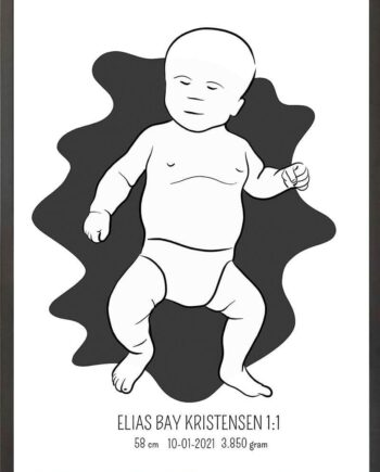 Birth Poster   Fødselsplakat  :  Tumling Blå